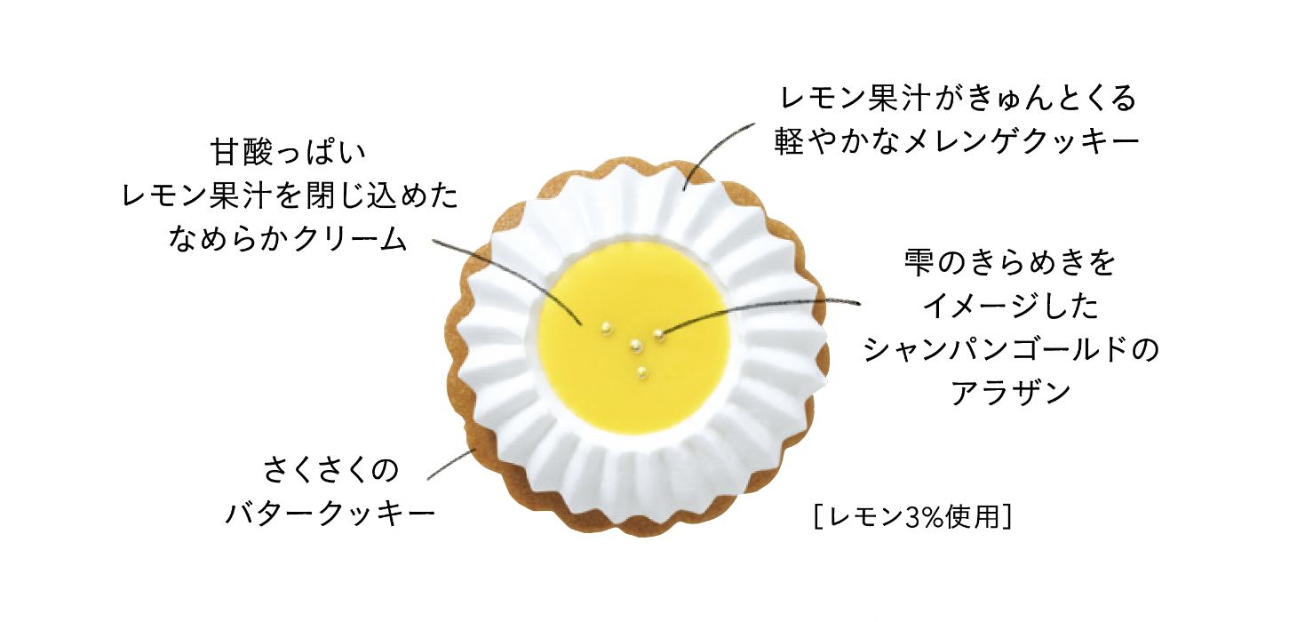 モロゾフ（morozoff）のバレンタインデー 2023 キツネとレモン