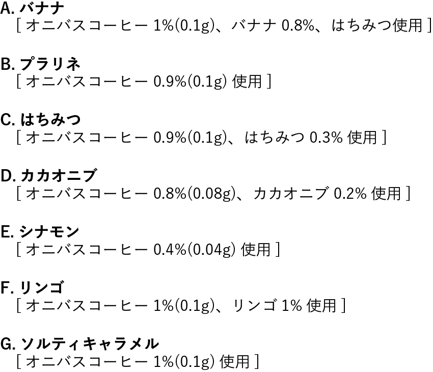 オニバスショコラの中身