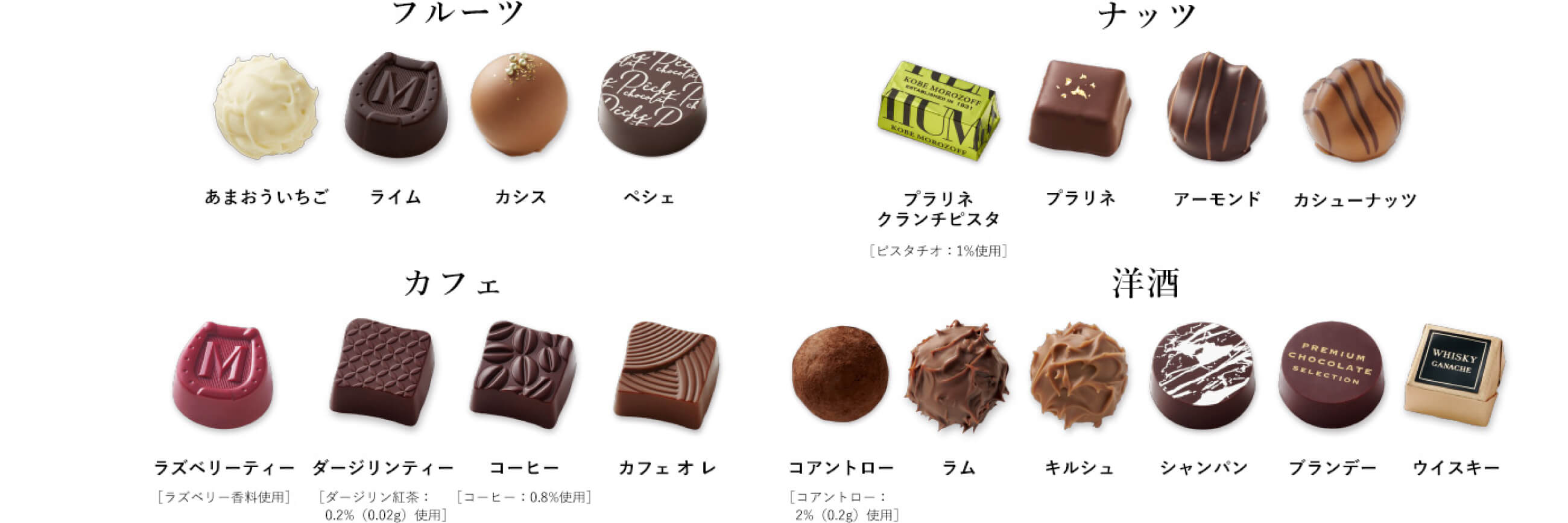 プレミアムチョコレートセレクションの中身