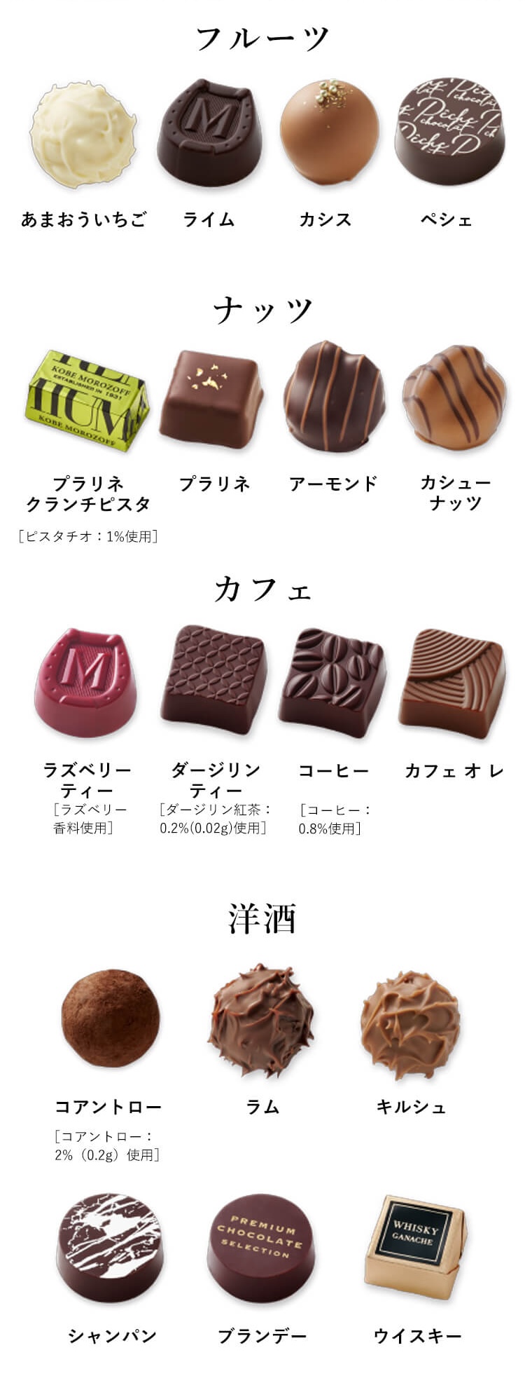 プレミアムチョコレートセレクションの中身