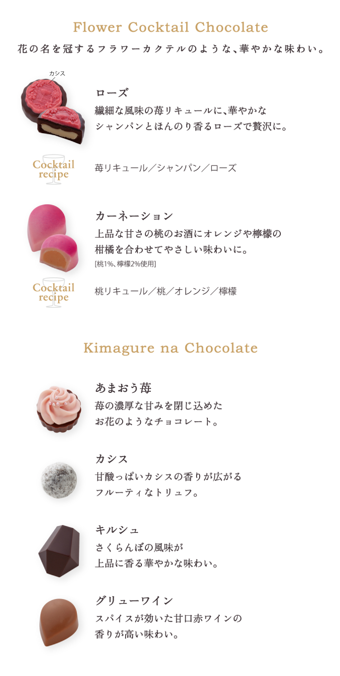 赤い果実と気まぐれな午後の中身紹介