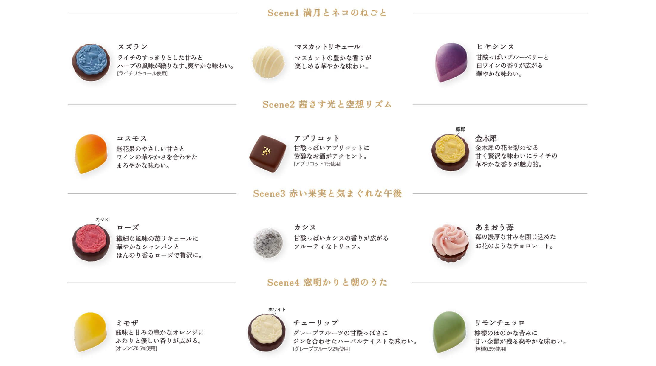 プレザントデーブックの中身紹介