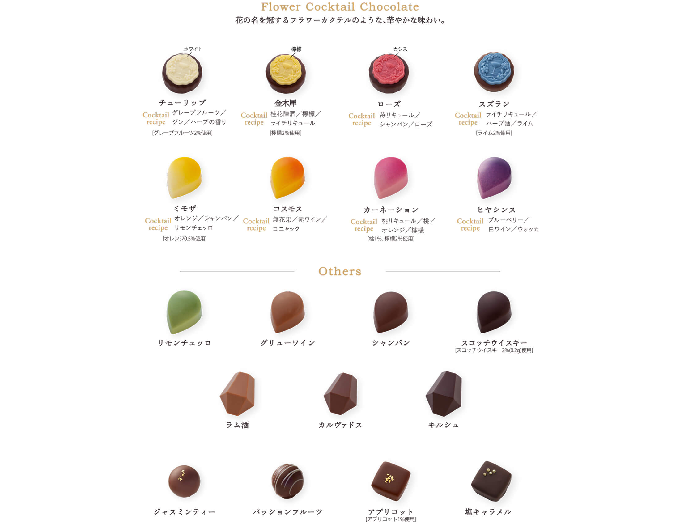 フラワリーカンの中身紹介