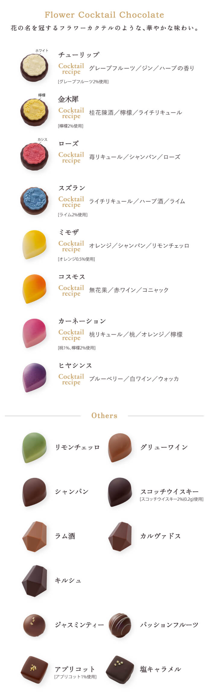 フラワリーカンの中身紹介