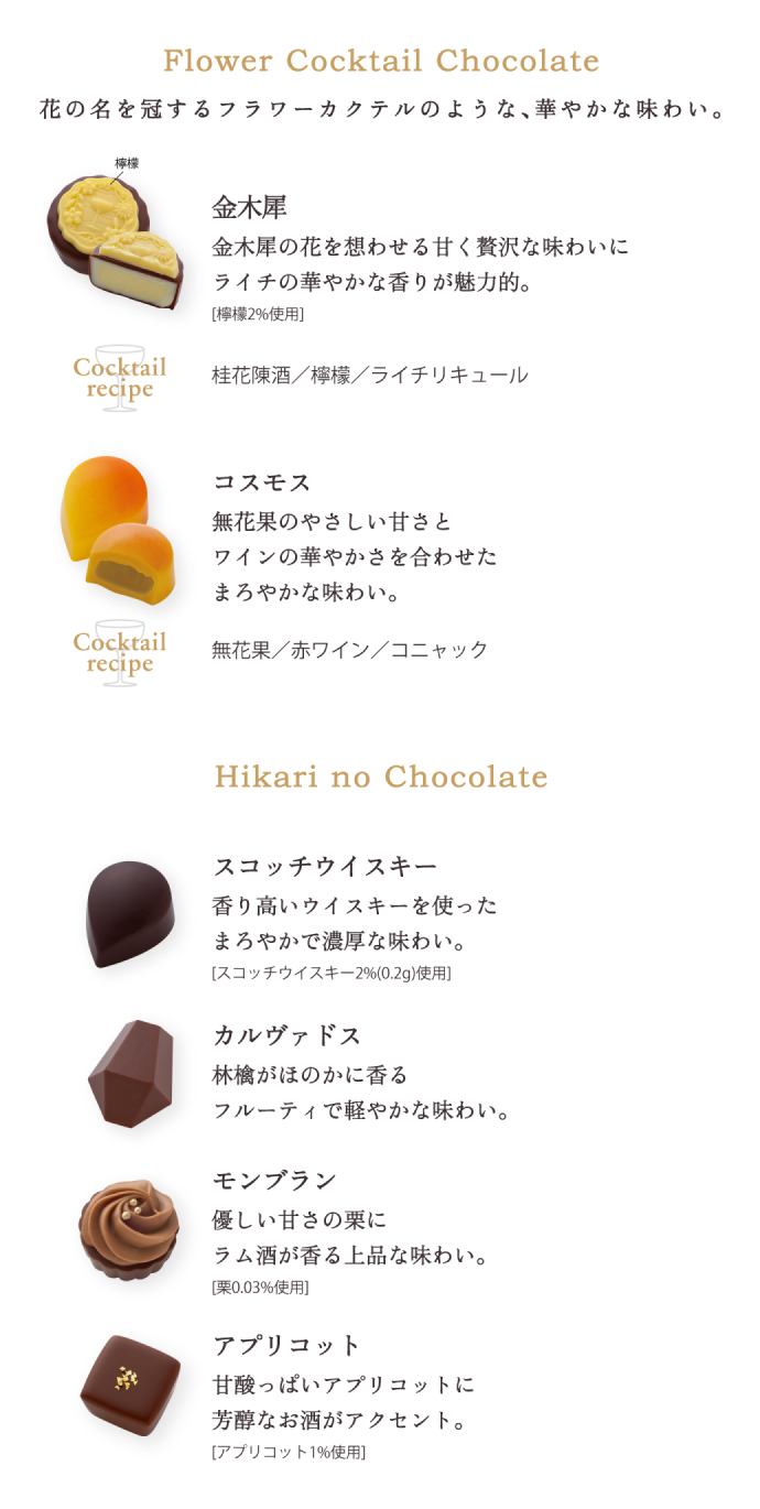 茜さす光と空想リズムの中身紹介