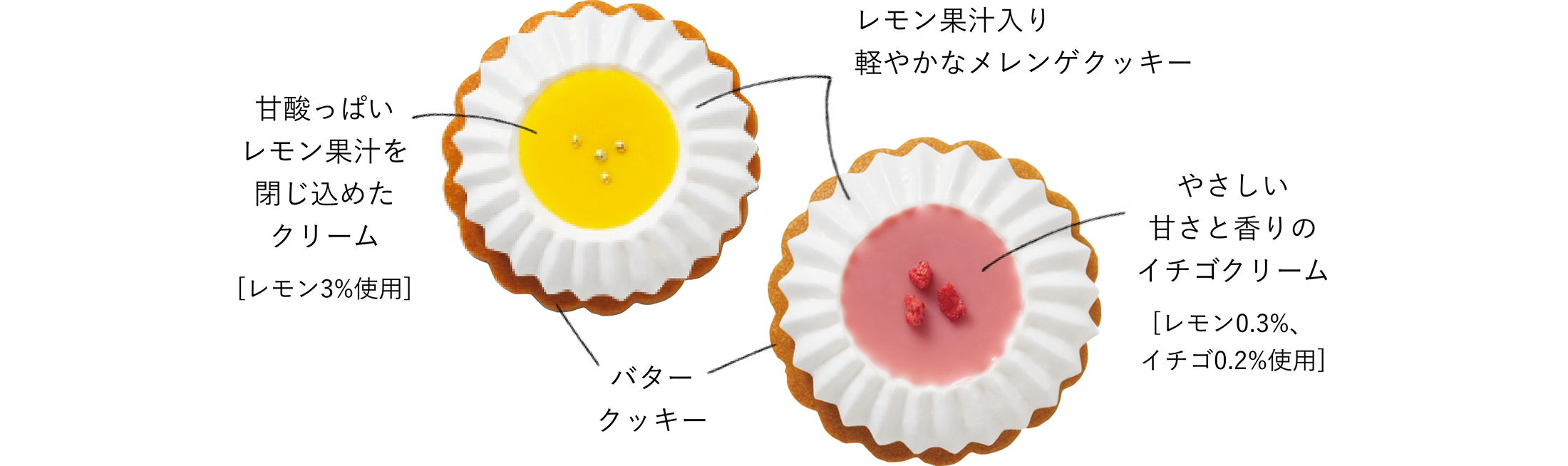 夢見るキツネのレモンフラワー