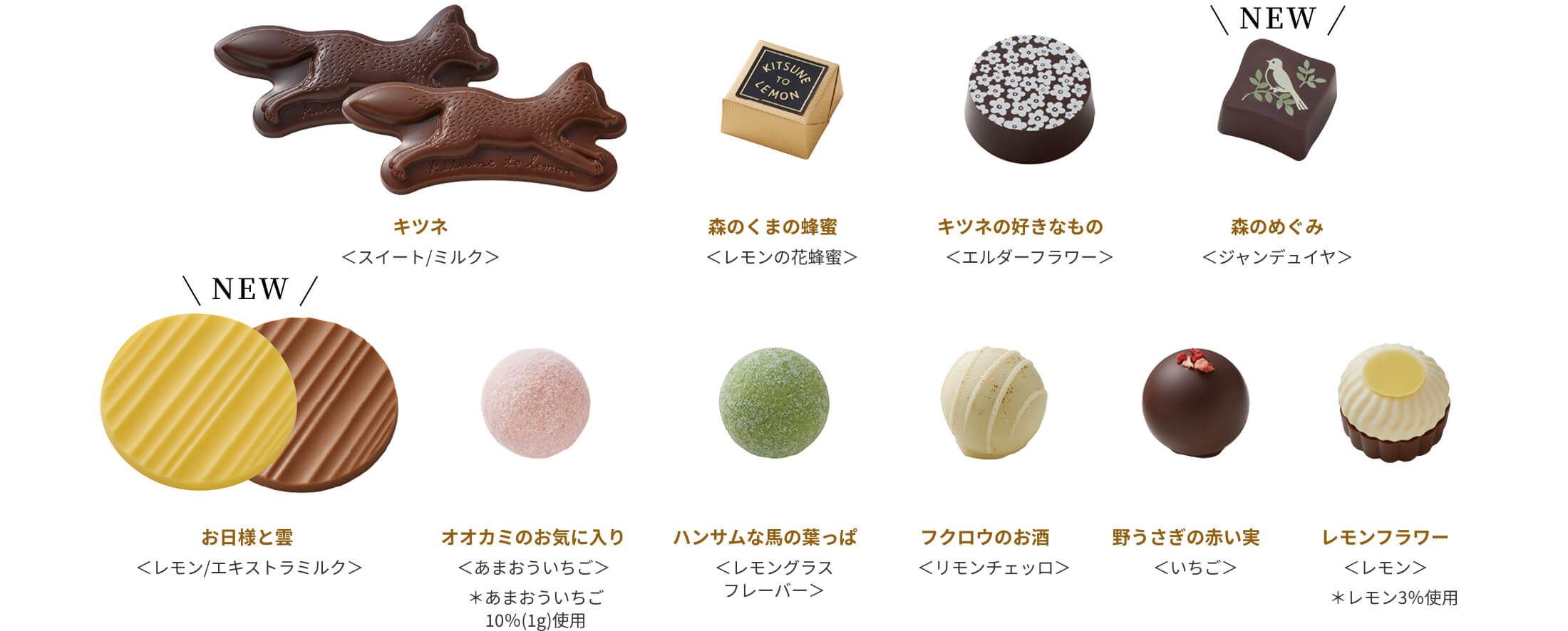 ストーリーブック