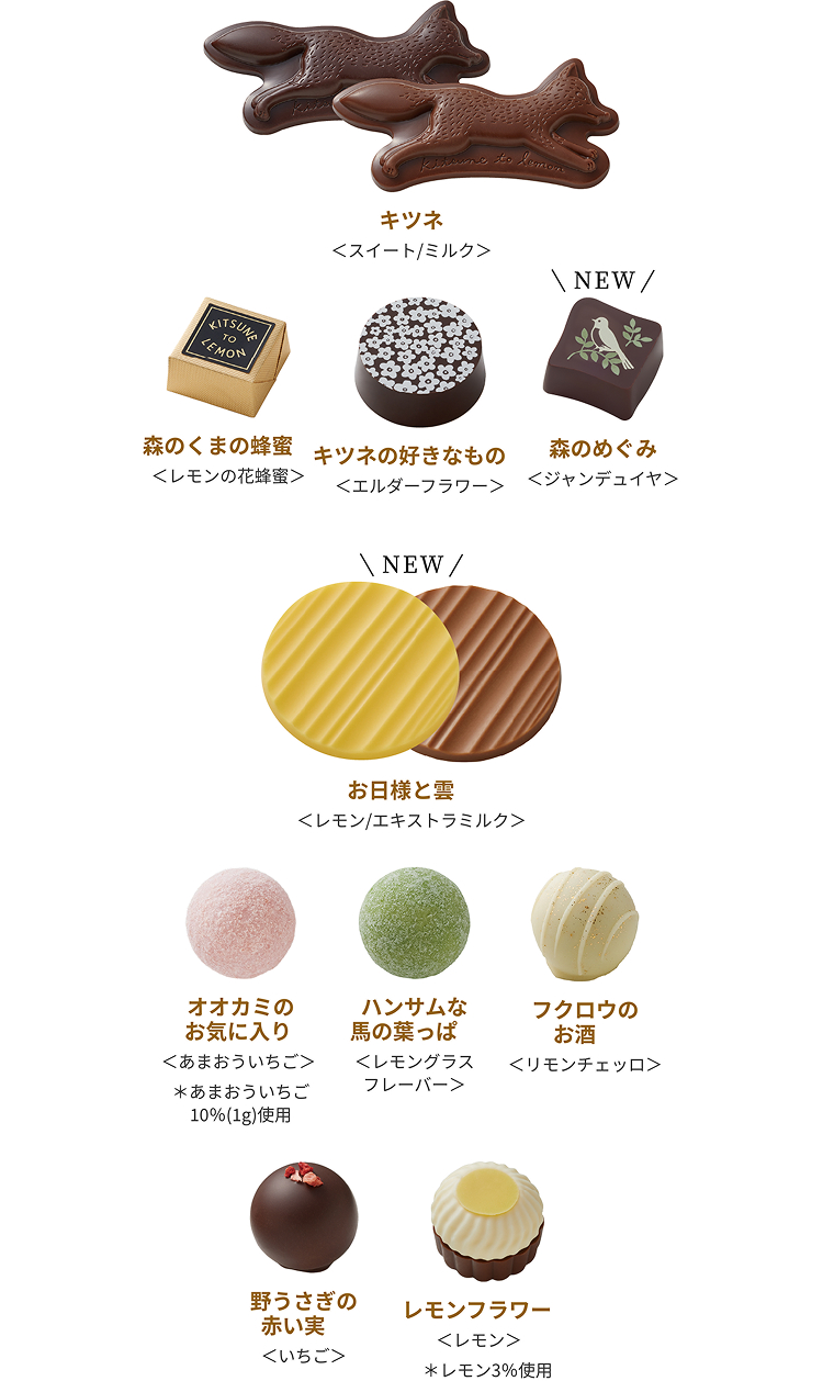 ストーリーブック