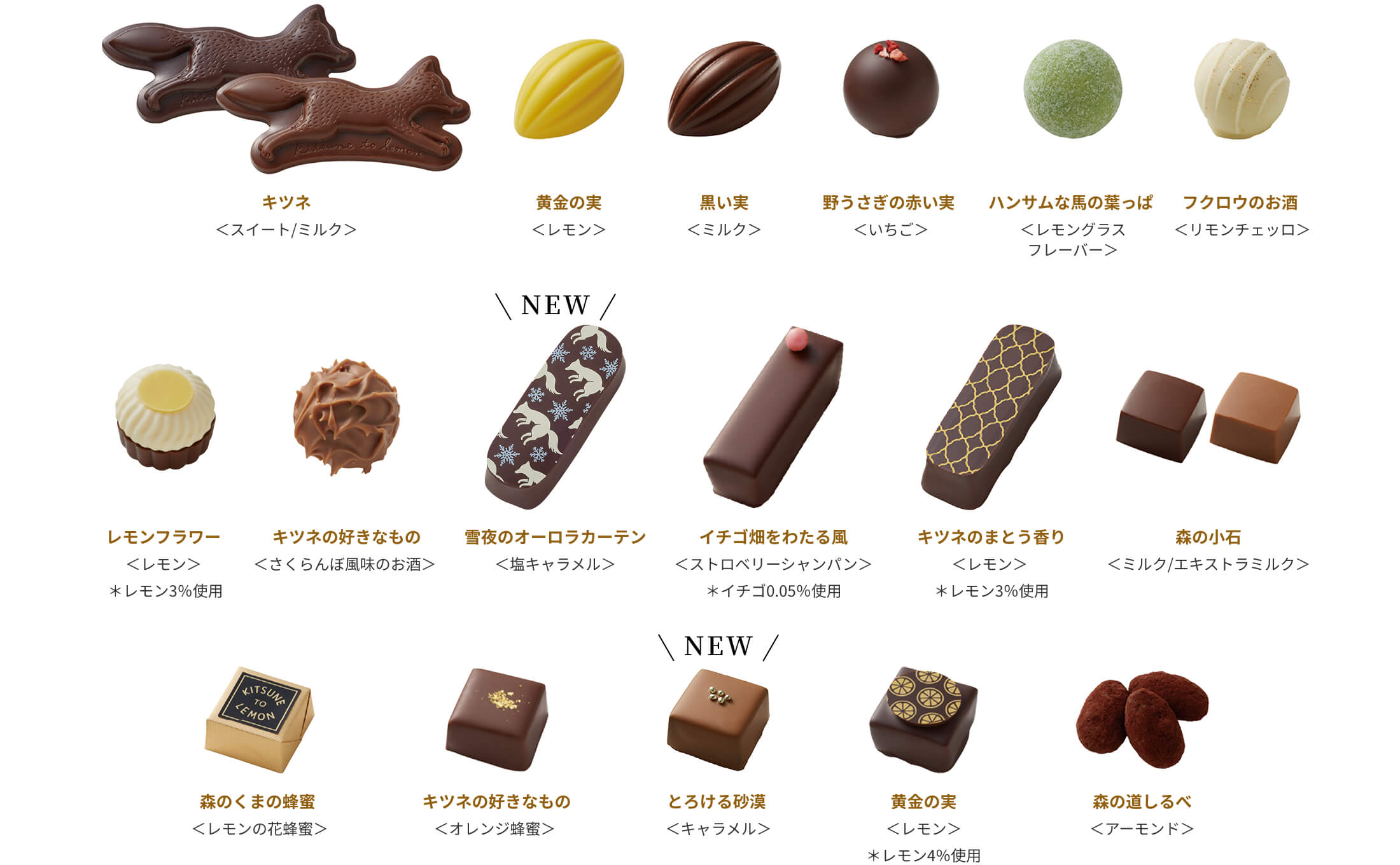 コレクションボックス