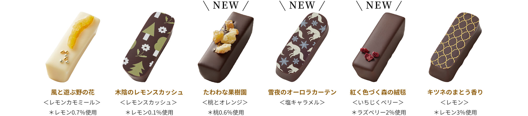 キツネのノスタルジックメモリー