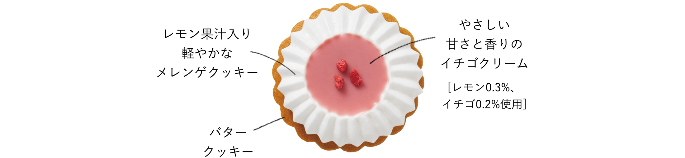 オオカミの憧れイチゴフラワー