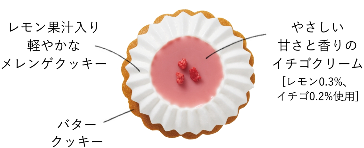 オオカミの憧れイチゴフラワー