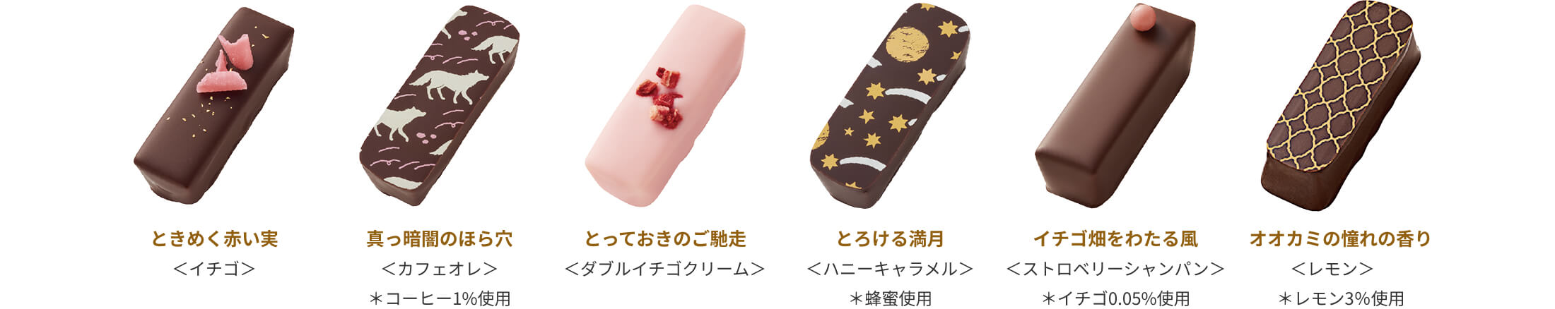 オオカミのノスタルジックメモリー