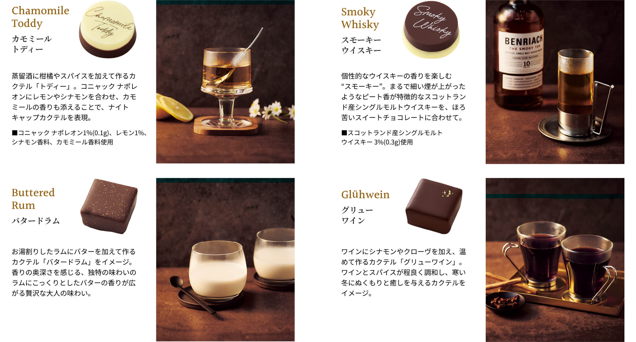 ナイトキャップの中身紹介