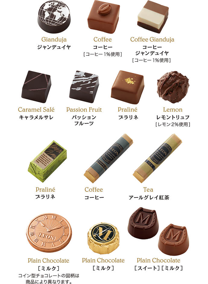 スペアタイムの中身紹介