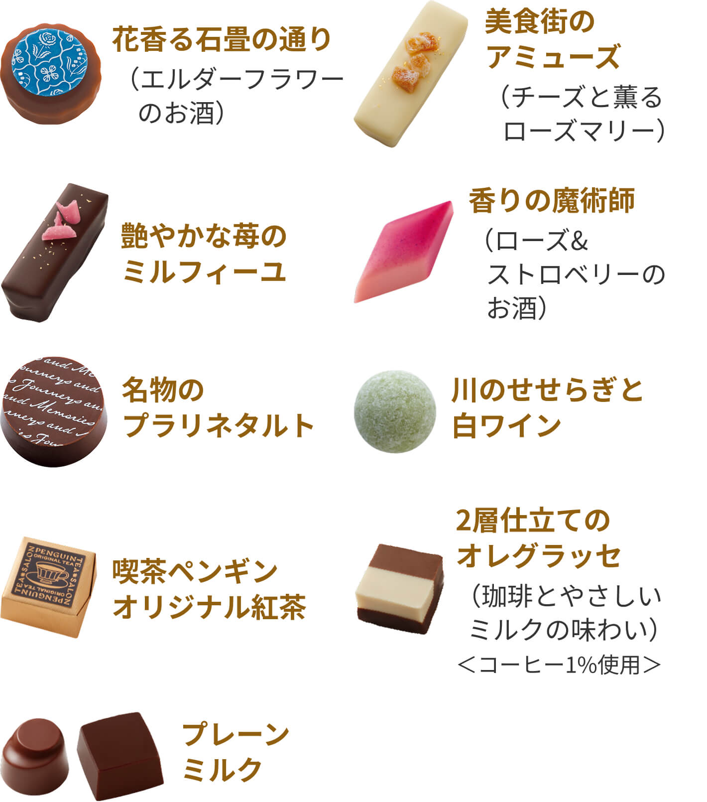 旅とダイアリー(せせらぎと花の小道)