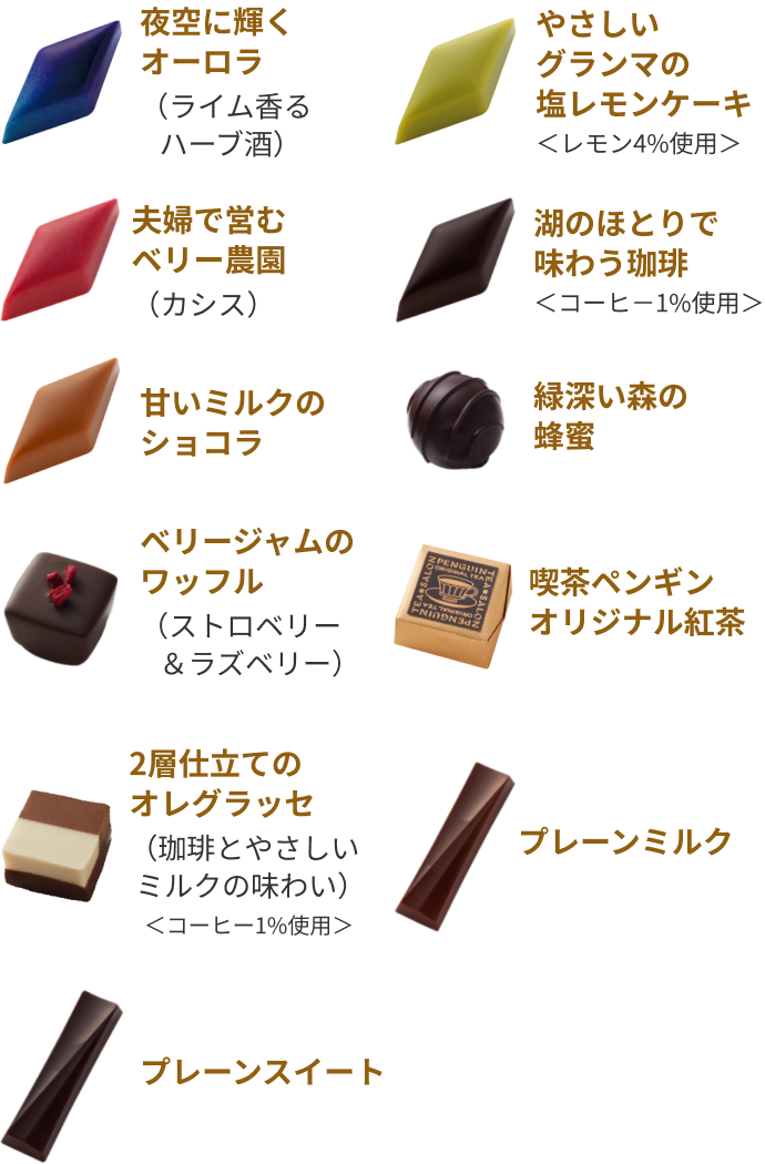 旅とダイアリー(ゆらめく光と森のしずく)