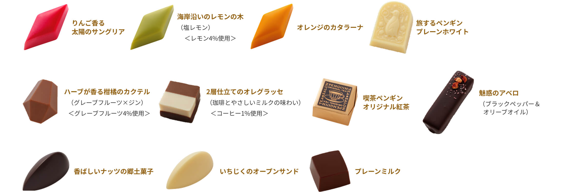 旅とダイアリー(ふりそそぐ太陽と陽気なバル)