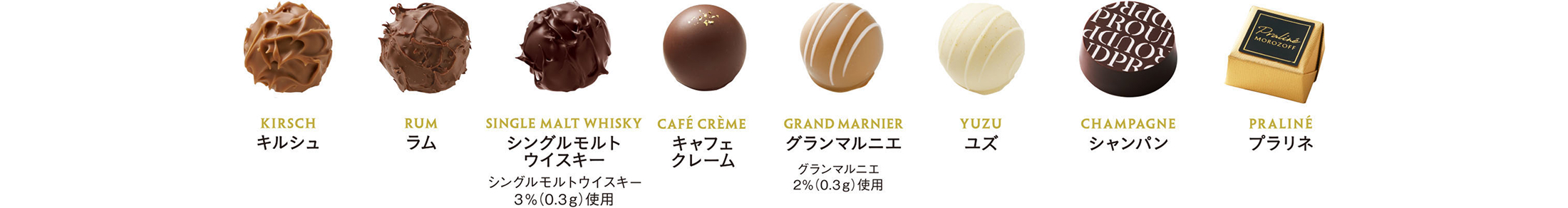 トリュフアソートメントの中身紹介