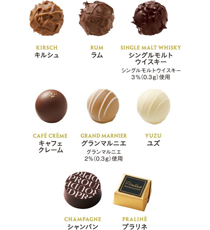 トリュフアソートメントの中身紹介